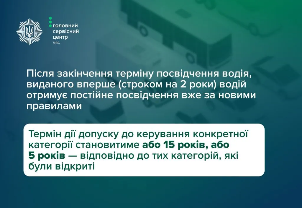 Скільки коштуватиме обмін посвідчення