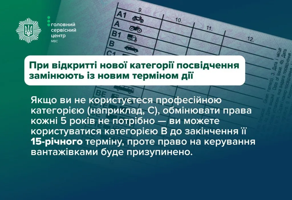 Зміни у водійських правах в Україні