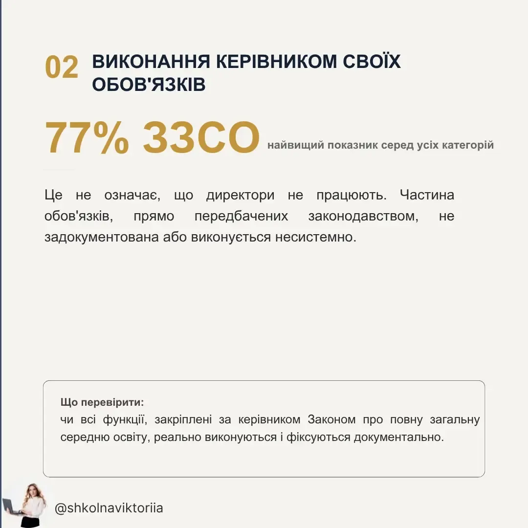 5 порушень, які найчастіше знаходять в українських школах при перевірці