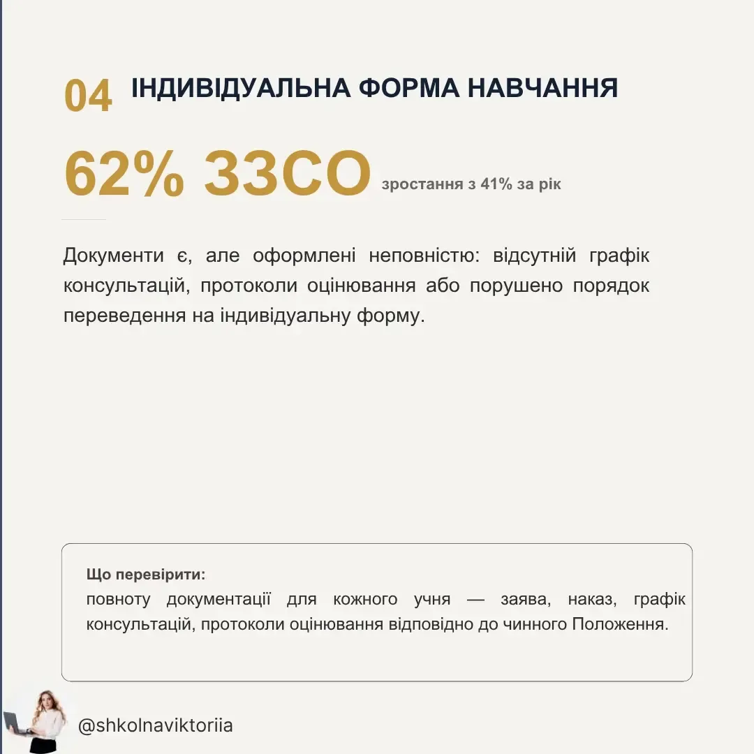 5 порушень, які найчастіше знаходять в українських школах при перевірці