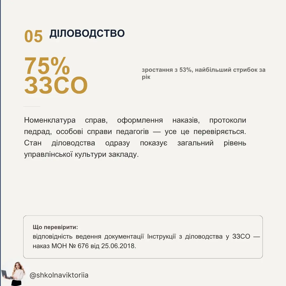5 порушень, які найчастіше знаходять в українських школах при перевірці