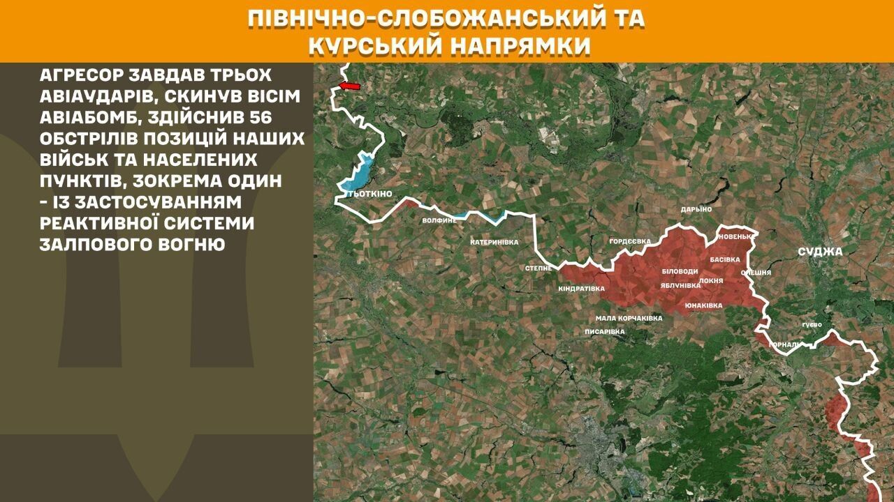 Северо-Слобожанское и Курское направления