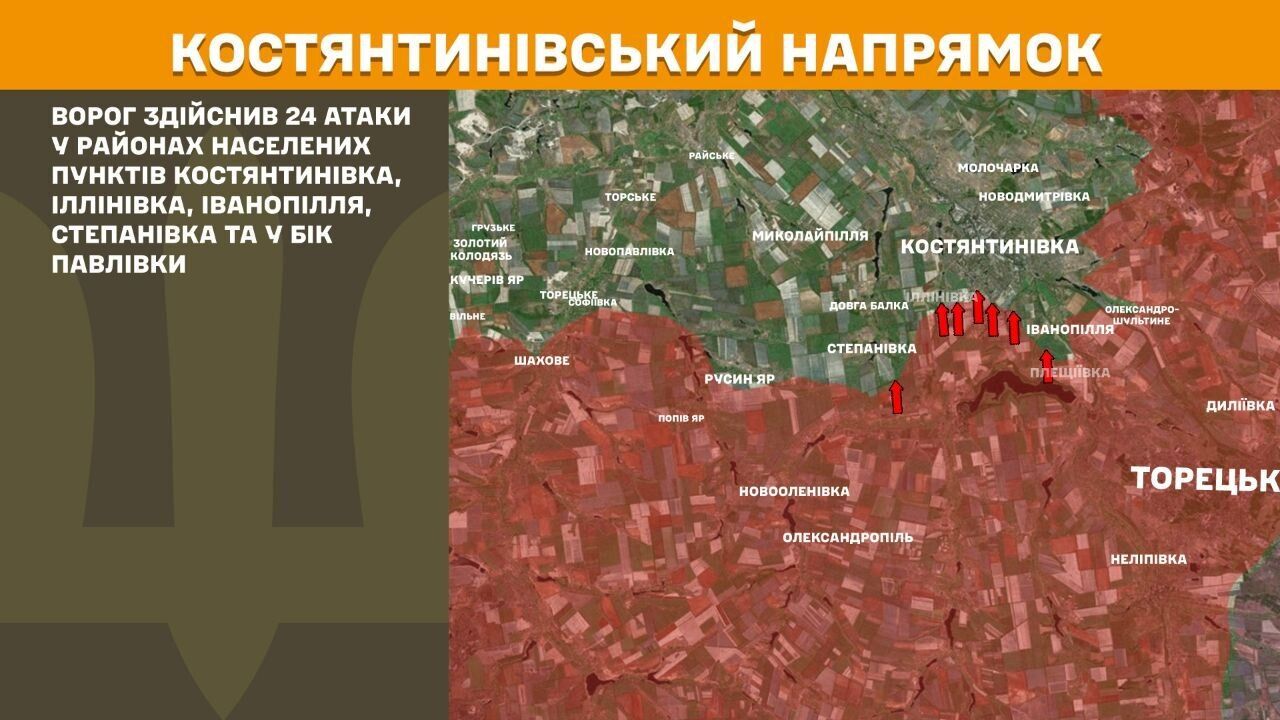 Константиновское направление