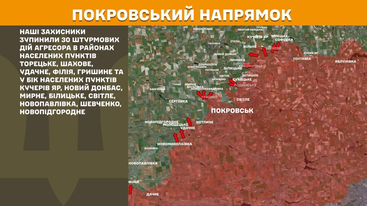 Покровское направление