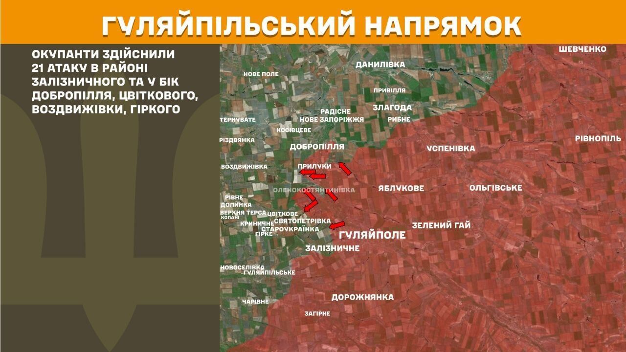 Гуляйпольское направление