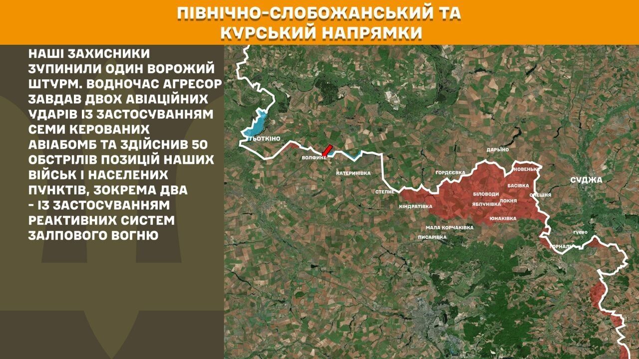 Северо-Слобожанское и Курское направления