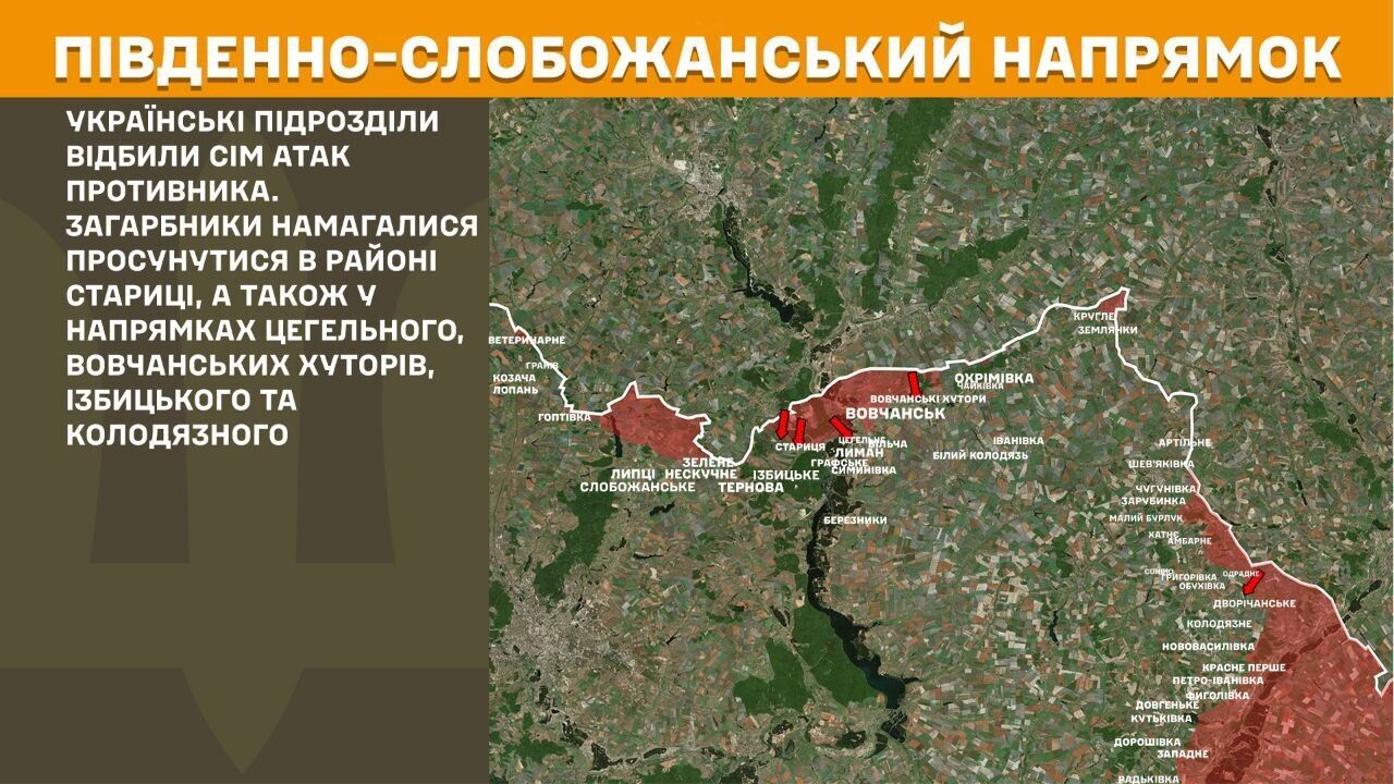 Южно-Слобожанское направление