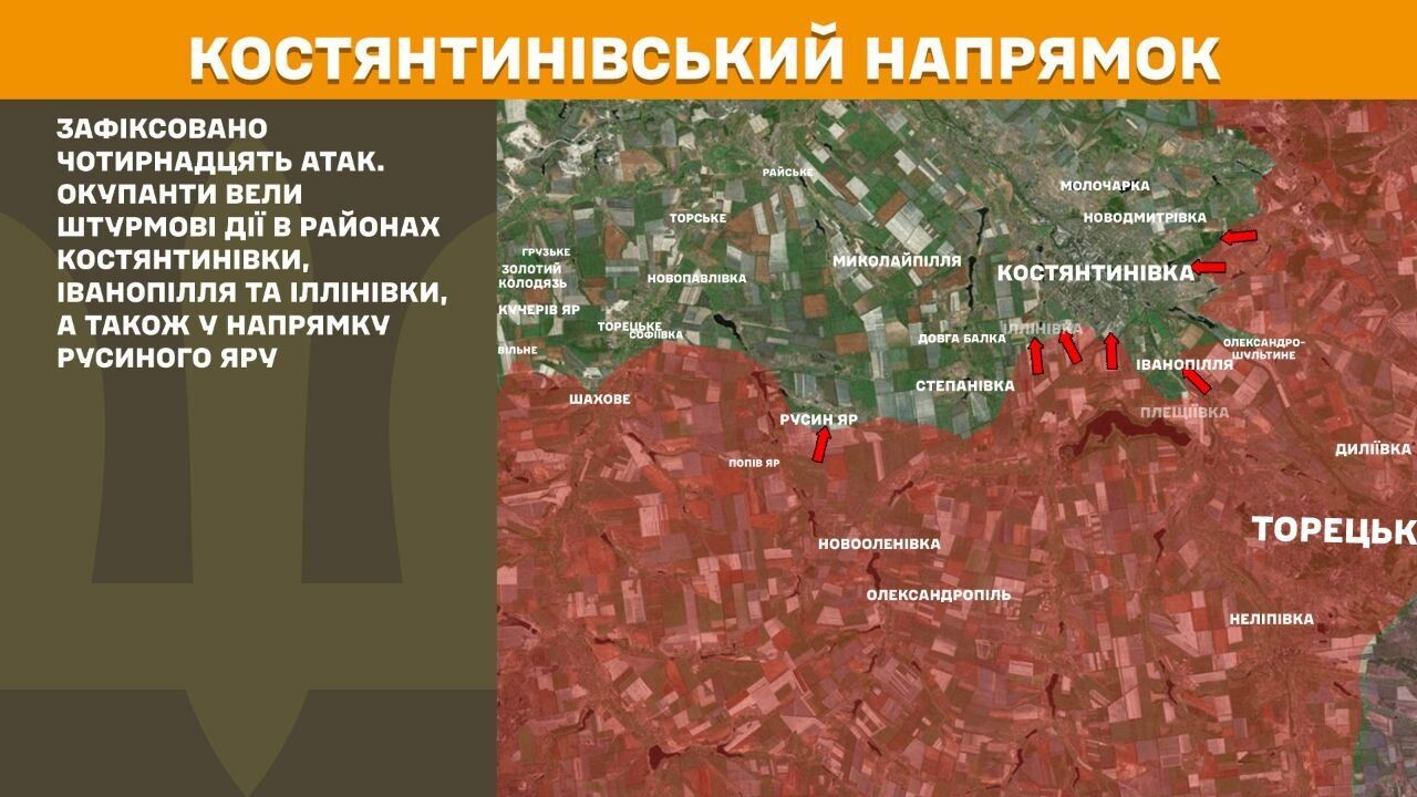 Константиновское направление