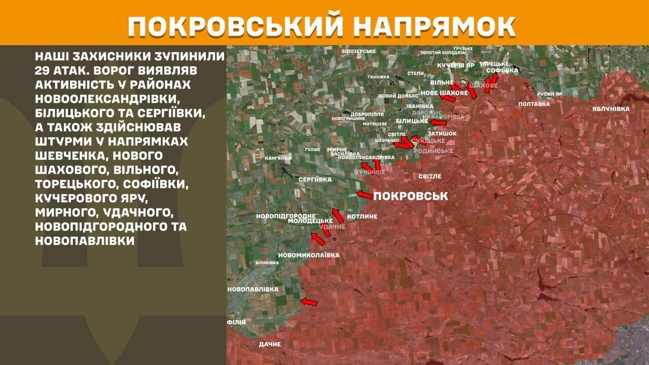 Покровское направление