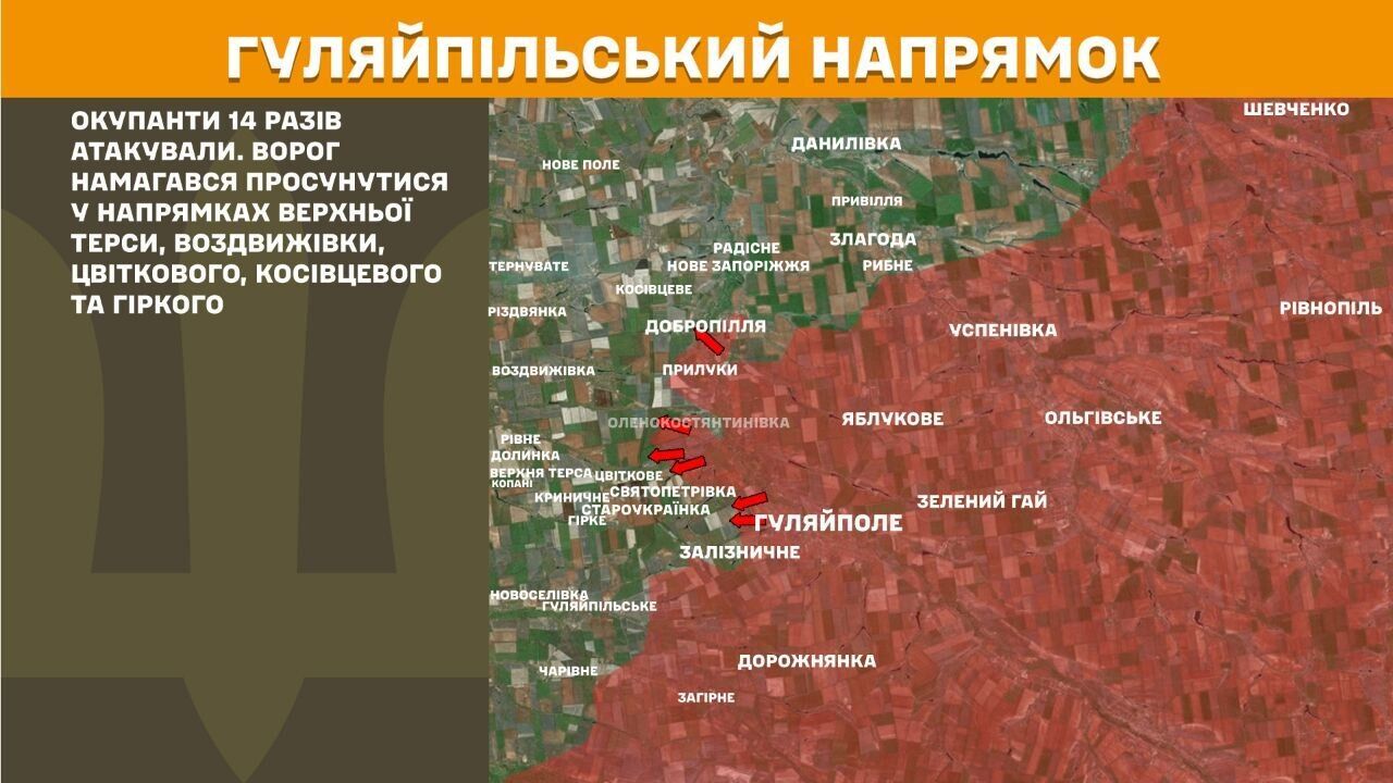 Гуляйпольское направление