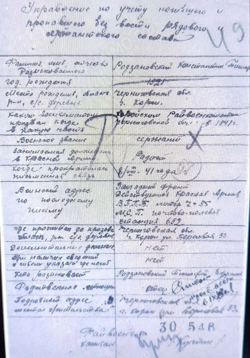 Документы погибших воинов.