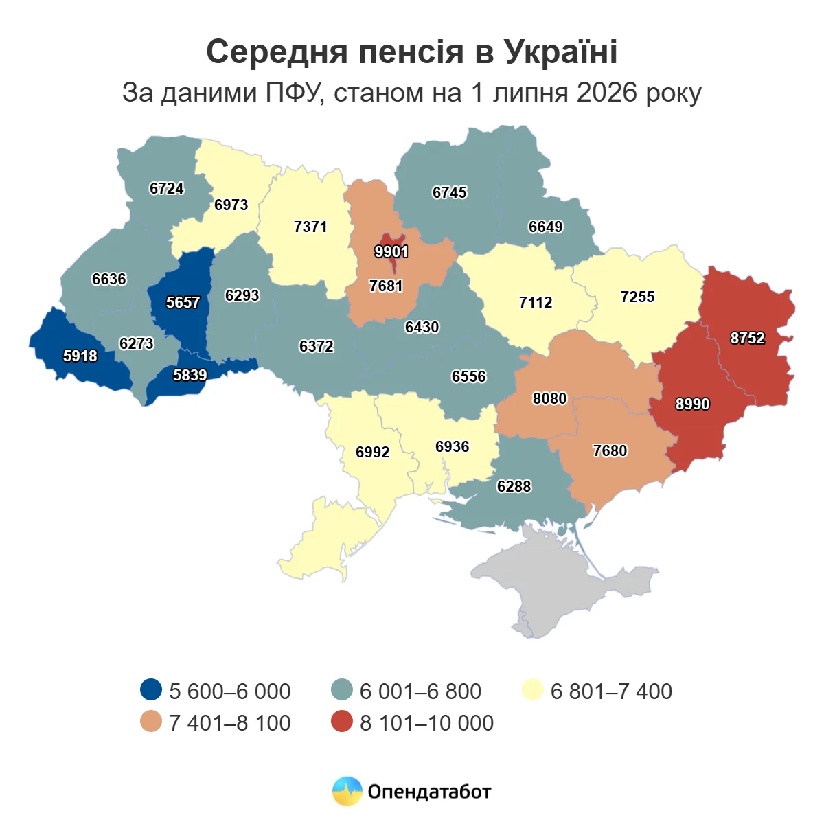 Середня пенсія за регіонами