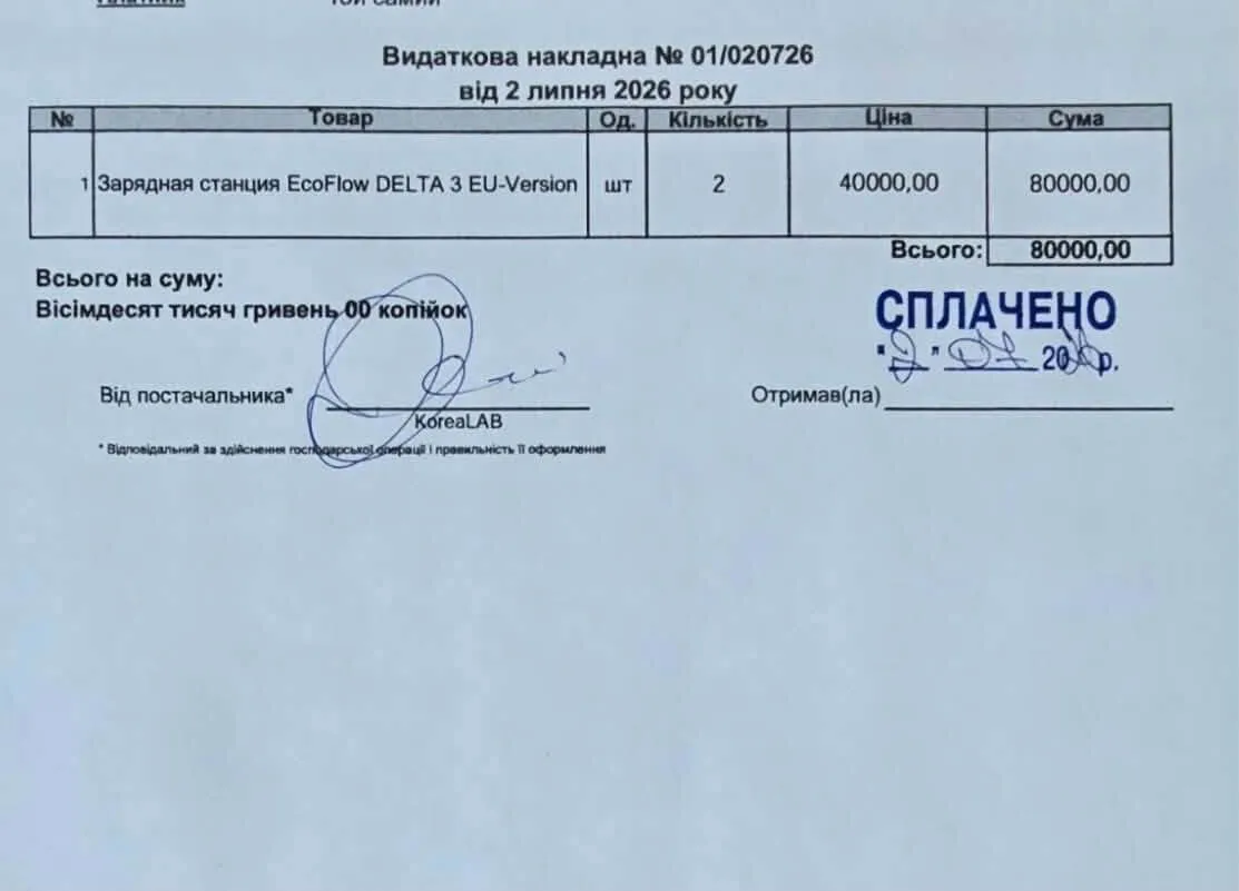 Допомога ЗСУ