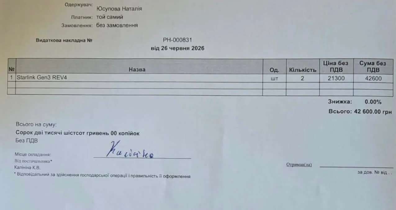 Допомога ЗСУ
