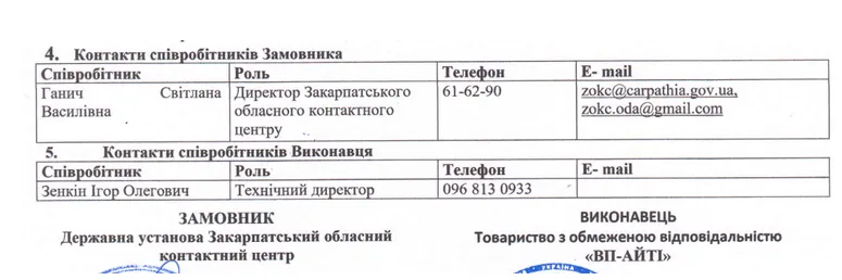 Зенкин был контактным лицом "Вп-Айти", а еще техническим директором "Найс-Айти"