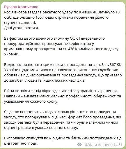 Наслідки російського терору.