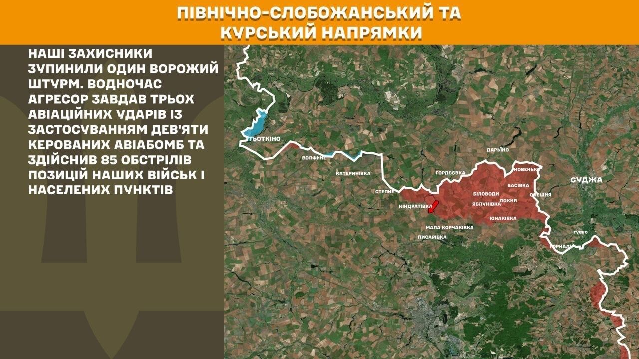 Северо-Слобожанское и Курское направления