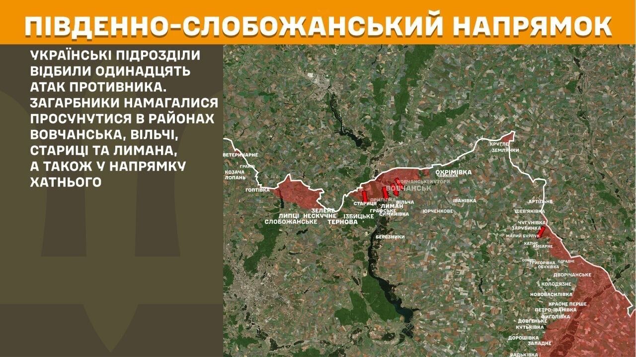 Южно-Слобожанское направление