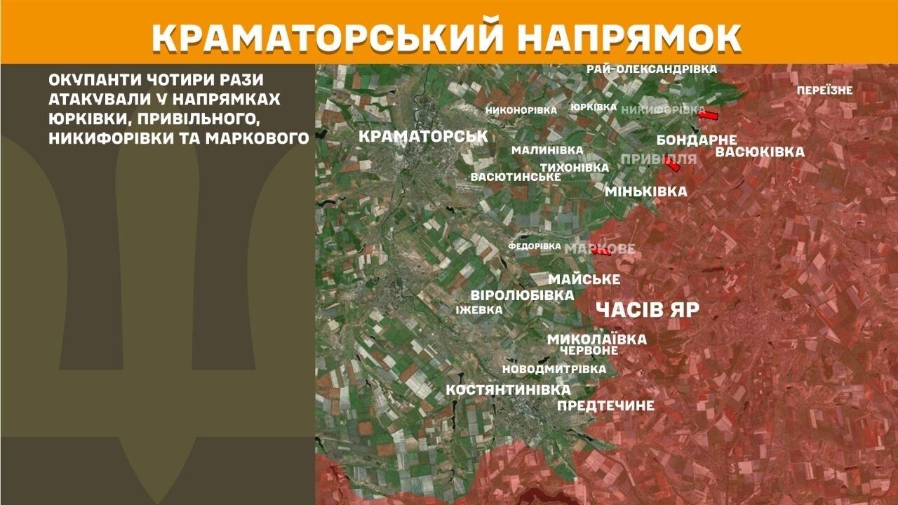 Краматорское направление