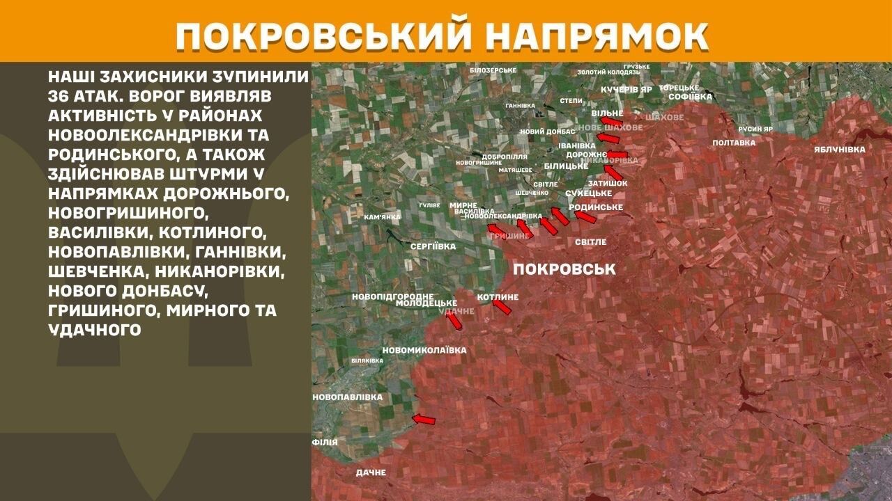 Покровское направление