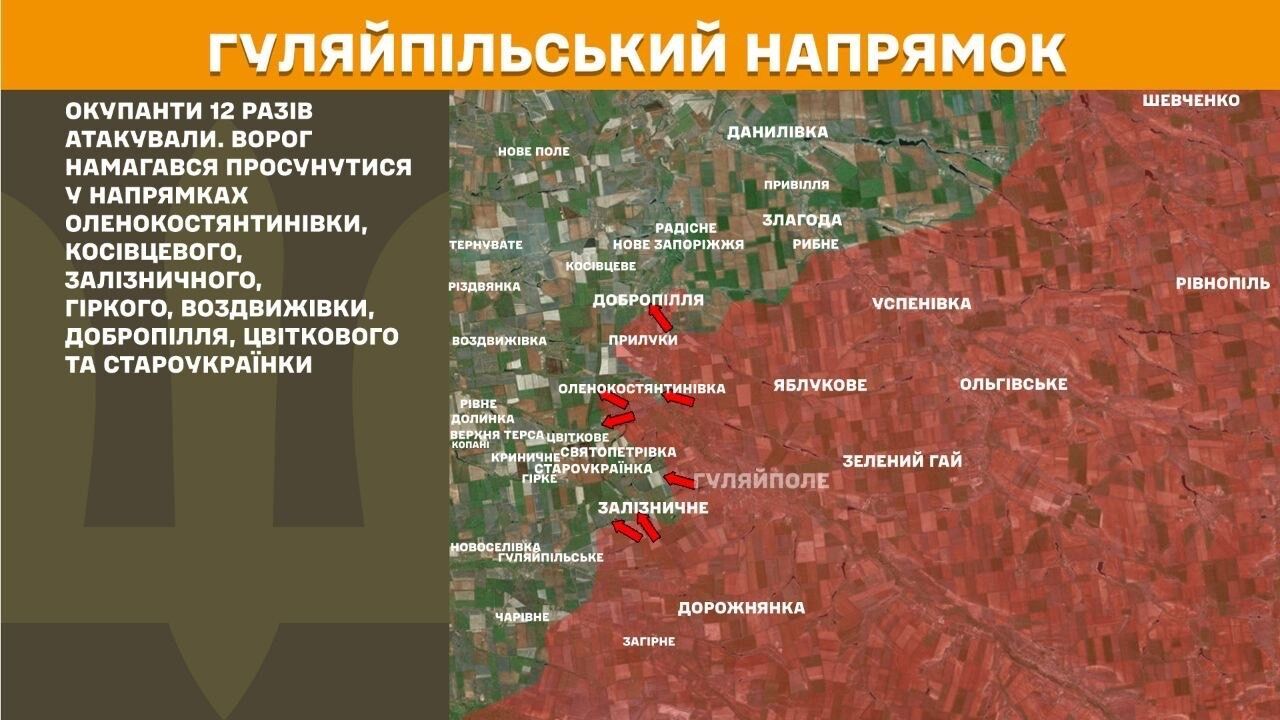 Гуляйпольское направление