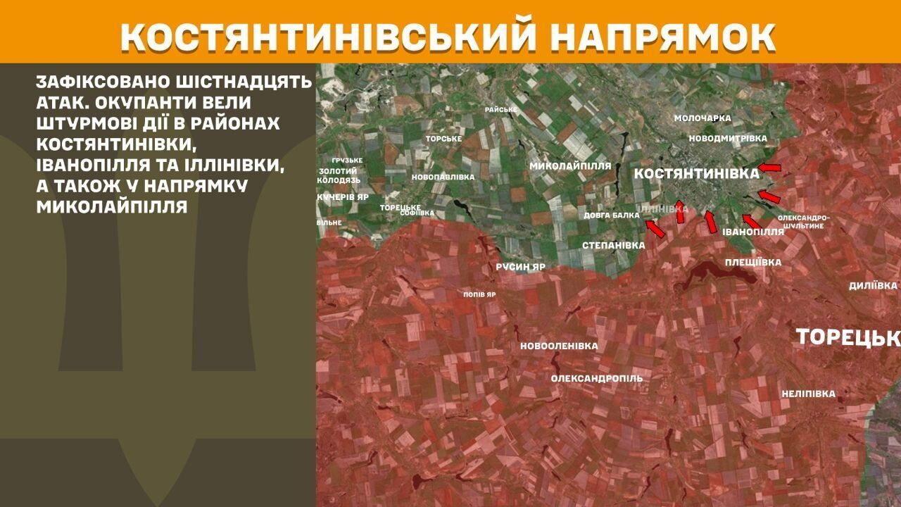 Константиновское направление