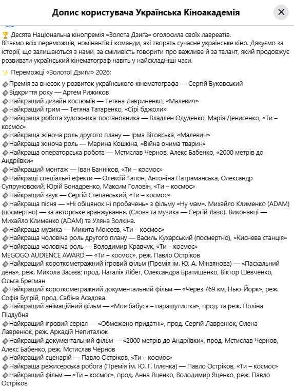 Повний перелік переможців.