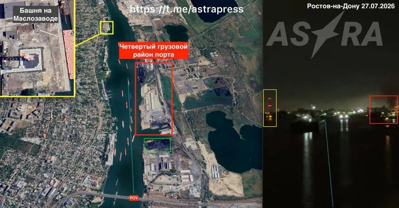 OSINT-анализ ASTRA