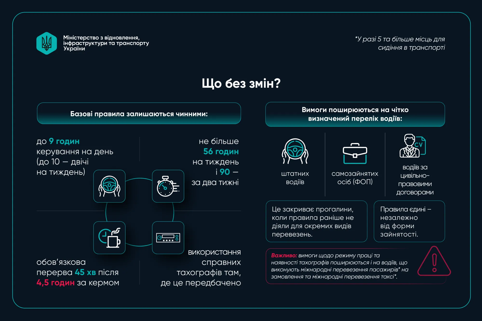 Для кого сделали исключение из правил
