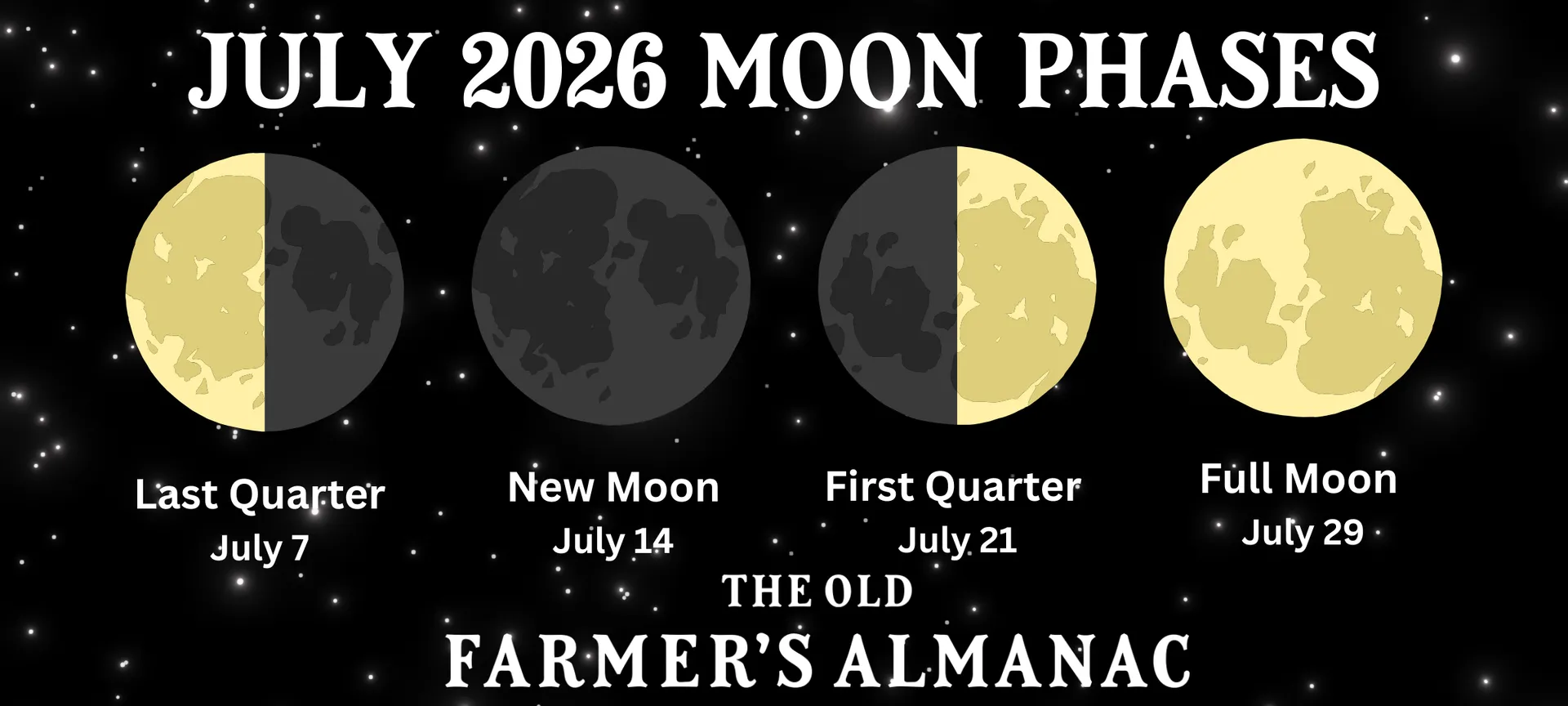 Фазы Луны в июле 2026 года