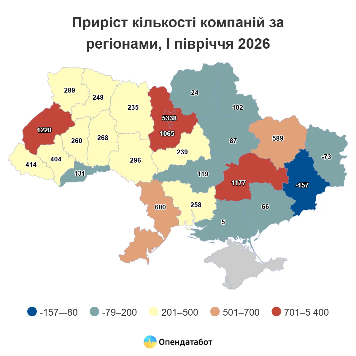 Украинский бизнес по регионам