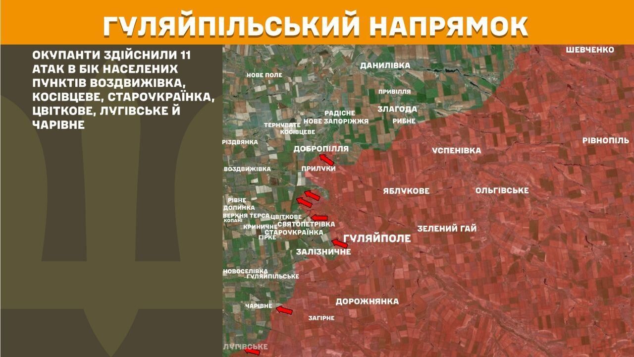 Гуляйпільський напрямок