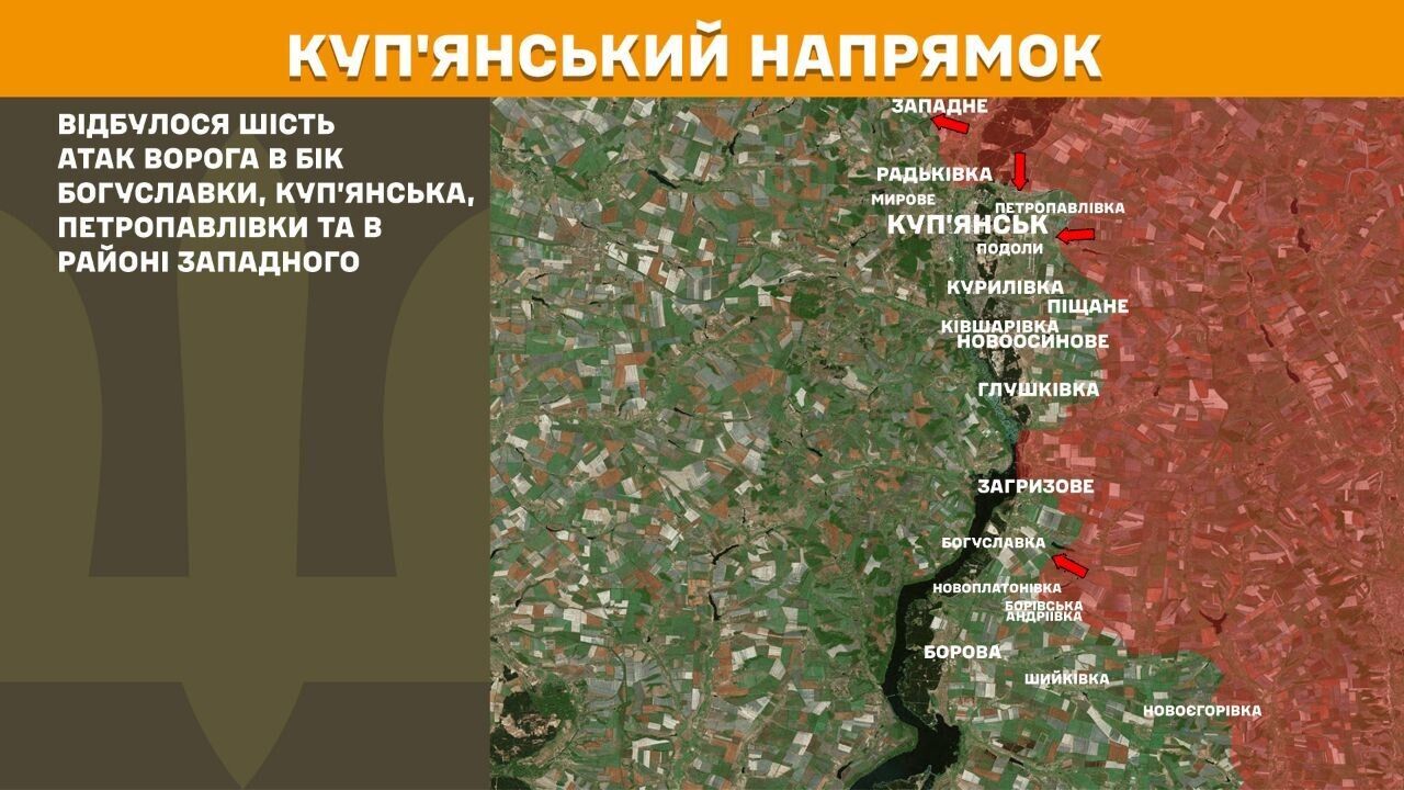 Куп’янський напрямок