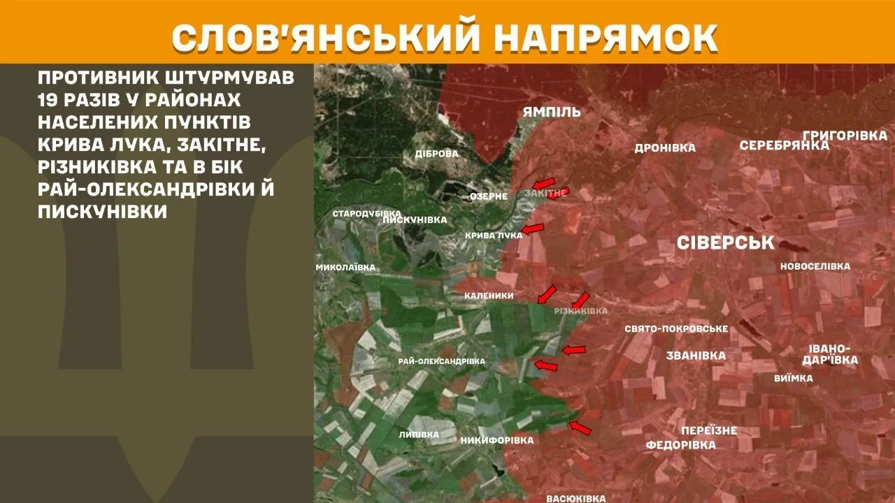 Слов’янський напрямок