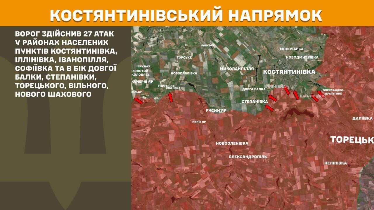 Костянтинівський напрямок