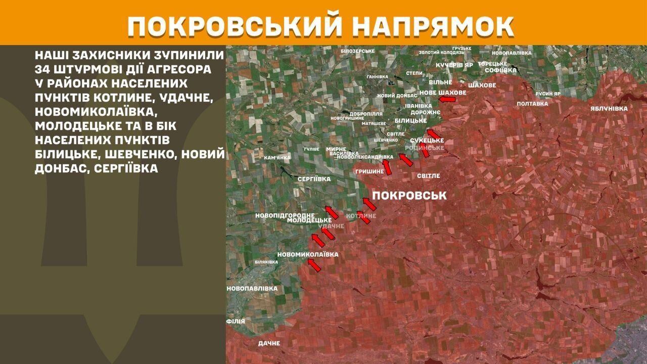 Покровський напрямок