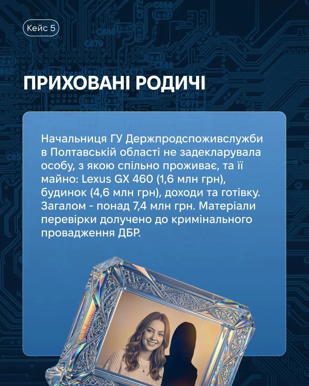 "Мільйони в гаражах",  елітні квартири за кордоном і криптовалюта: в деклараціях чиновників знайшли сотні порушень