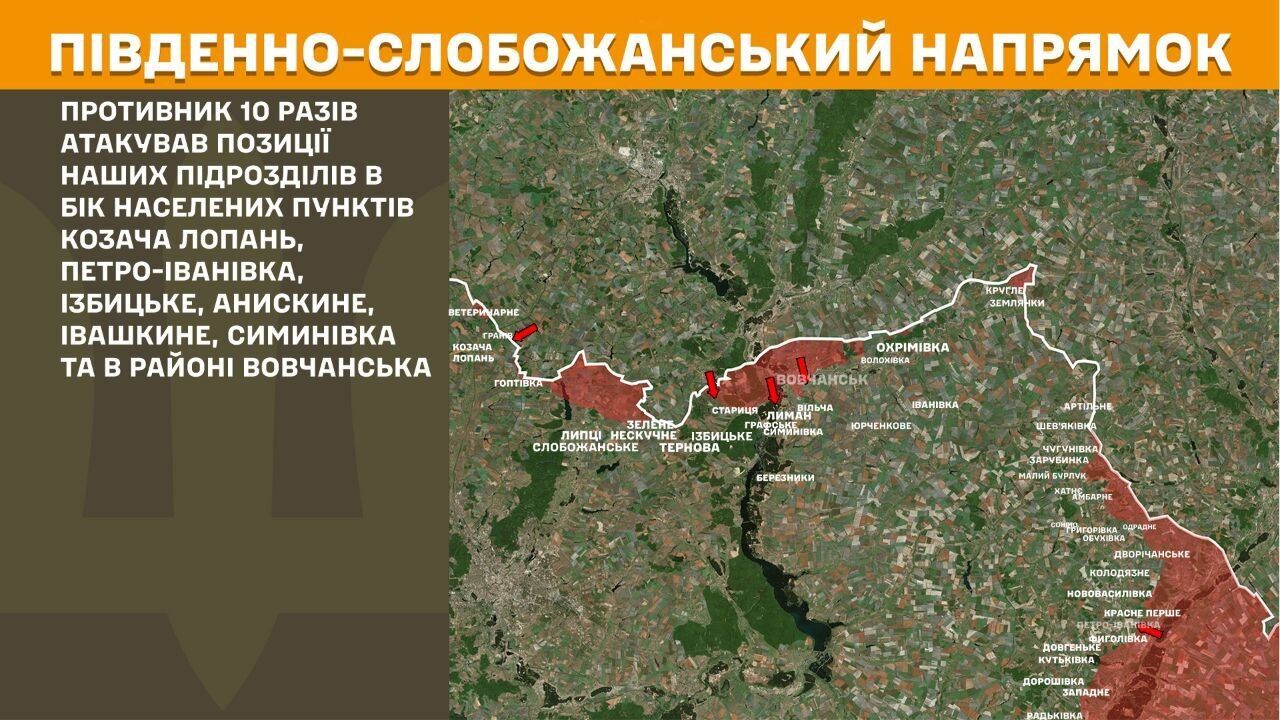 Південно-Слобожанський напрямок