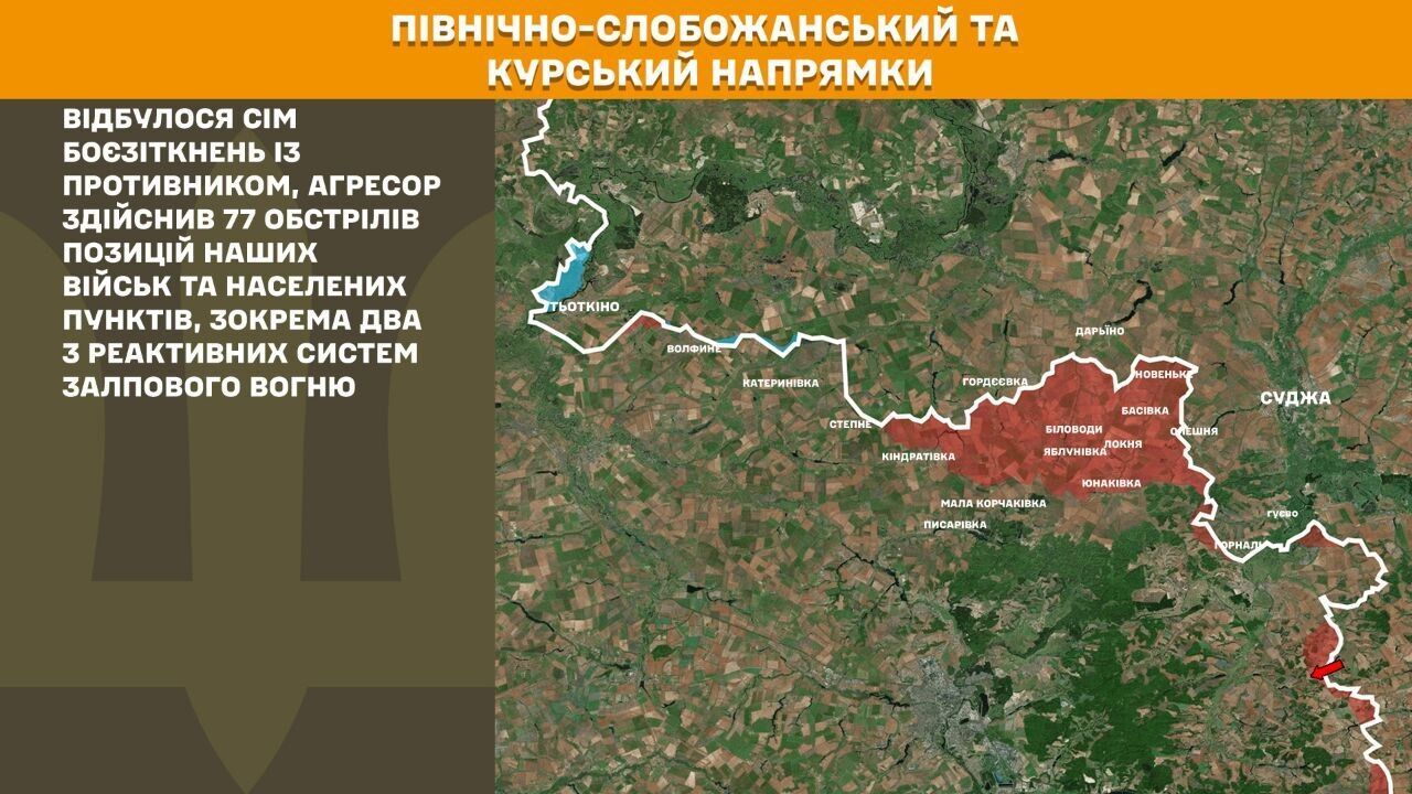 Північно-Слобожанський і Курський напрямки