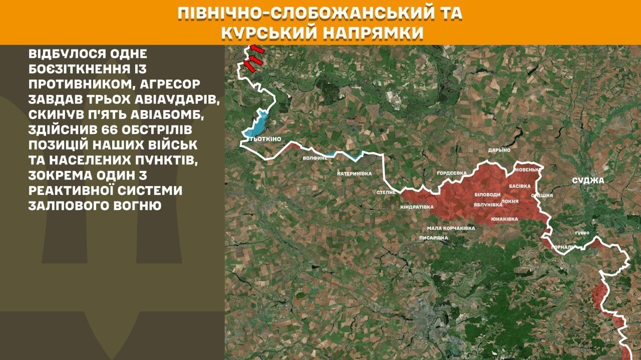 Північно-Слобожанський і Курський напрямки