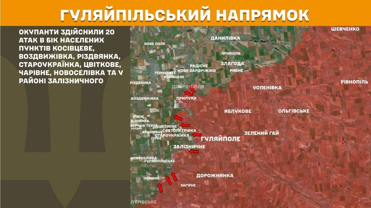 Гуляйпільський напрямок