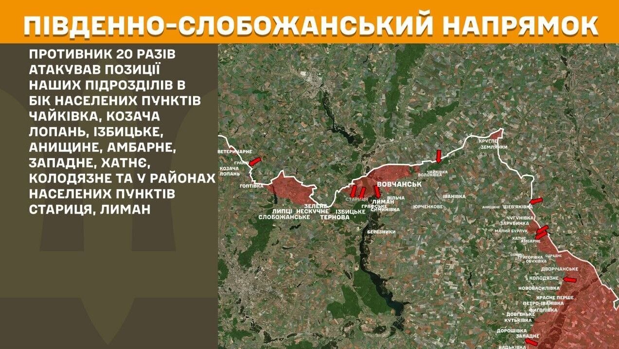 Південно-Слобожанський напрямок