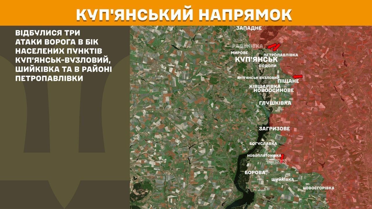 Куп’янський напрямок