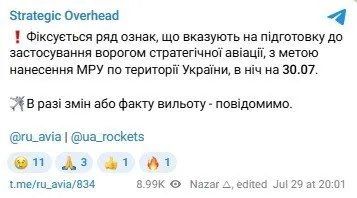 Допис Telegram-каналу Strategic Overhead