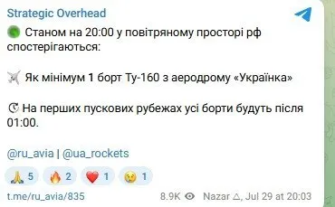 Допис Telegram-каналу Strategic Overhead