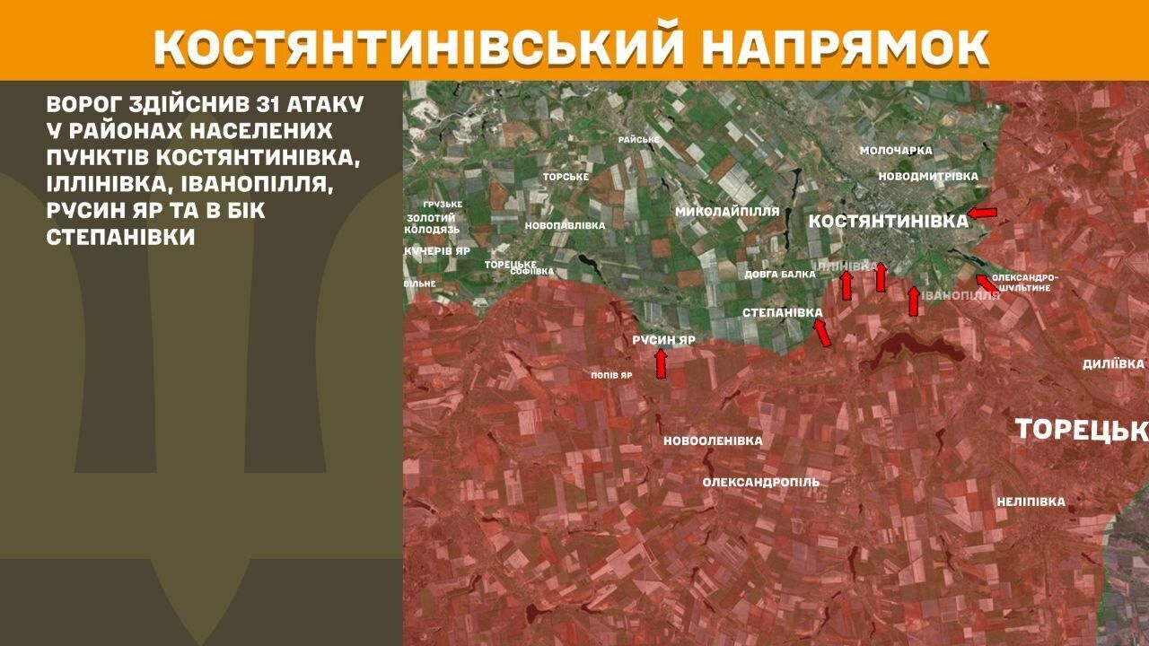 Костянтинівський напрямок