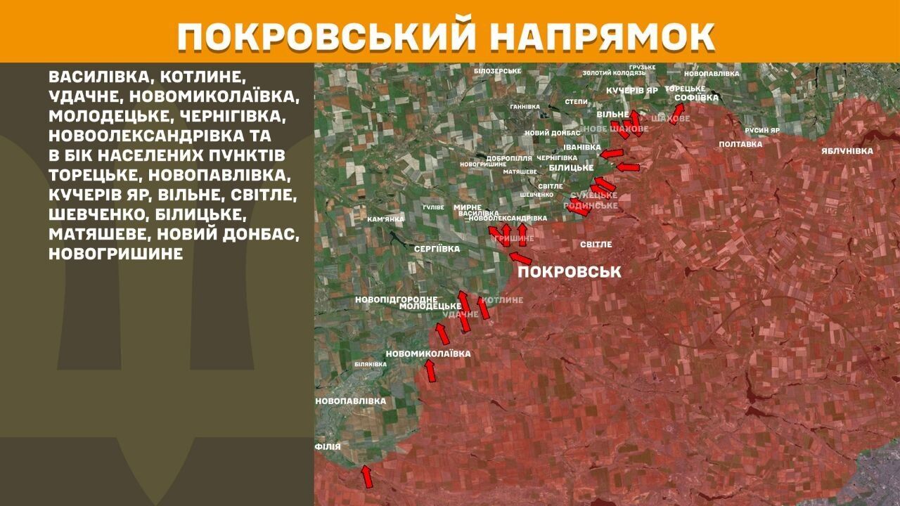 Покровський напрямок