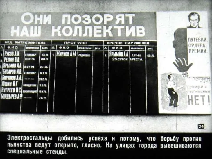 У СРСР "дошки ганьби" використовували для того, щоб виставляти на загальний осуд працівників