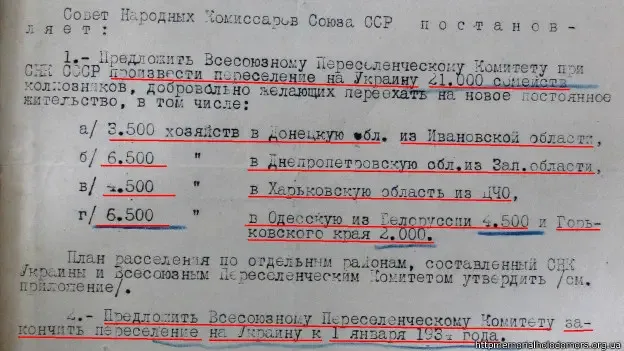 Украинцев замучили голодом, а на их место привезли московитские деревни: правда о переселенцах на востоке Украины