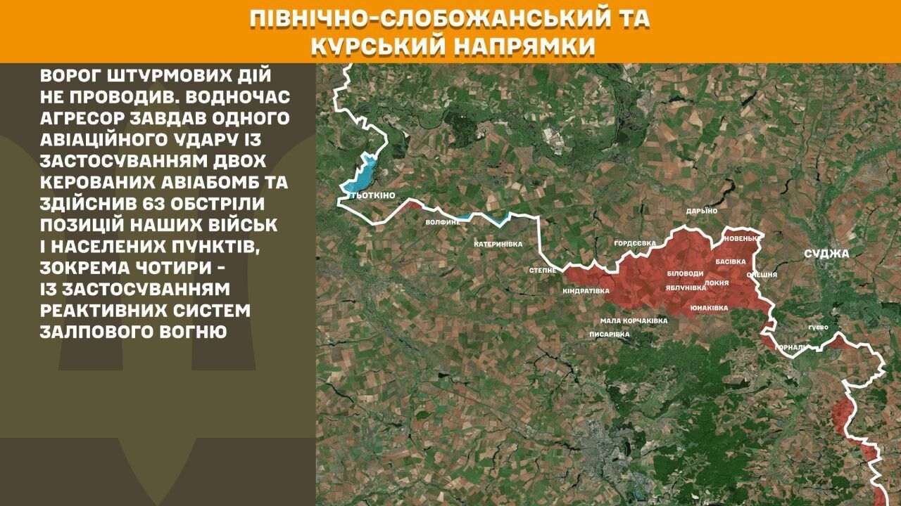 Північно-Слобожанський і Курський напрямки.